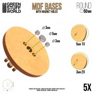 MDF Bases - Round 50 mm | Round MDF Bases