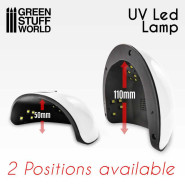 Ultraviolet LED Lamp | UV lamps