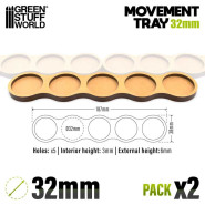 MDF Movement Trays - Skirmish AOS 32mm 5x1 | Movement Trays