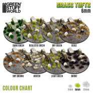 Grass TUFTS - 6mm self-adhesive - LIGHT GREEN | 6 mm Grass Tufts