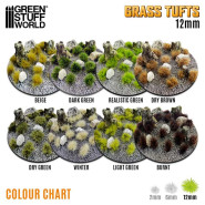 Grass TUFTS - 12mm self-adhesive - DARK GREEN | 12 mm Grass Tufts