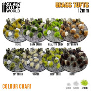 Grass TUFTS - 12mm self-adhesive - BURNT | 12 mm Grass Tufts