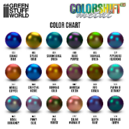Chameleon MARTIAN GREEN | Chameleon Paints