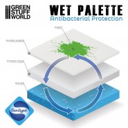 Wet Palette | Wet Palettes